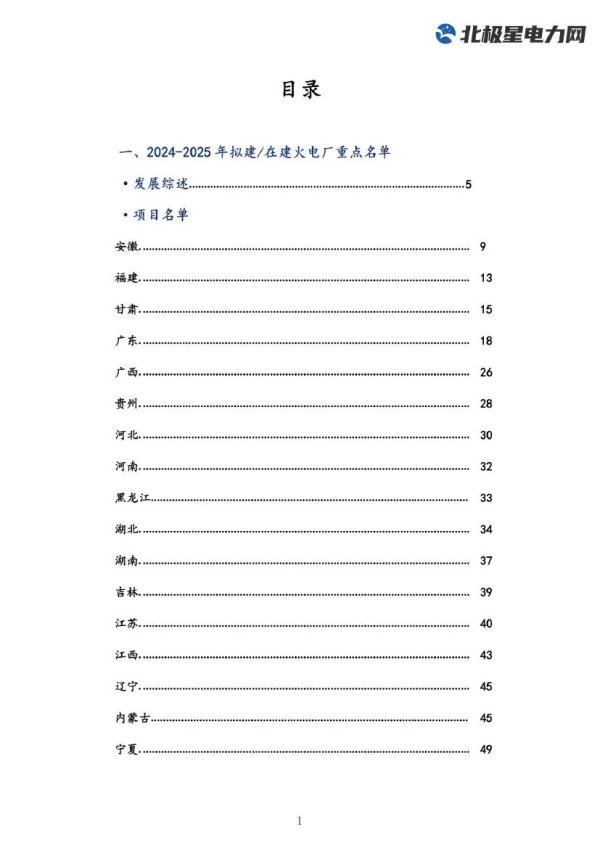 专业配资炒股 速购！《2024-2025年火电厂建设报告》重磅发布